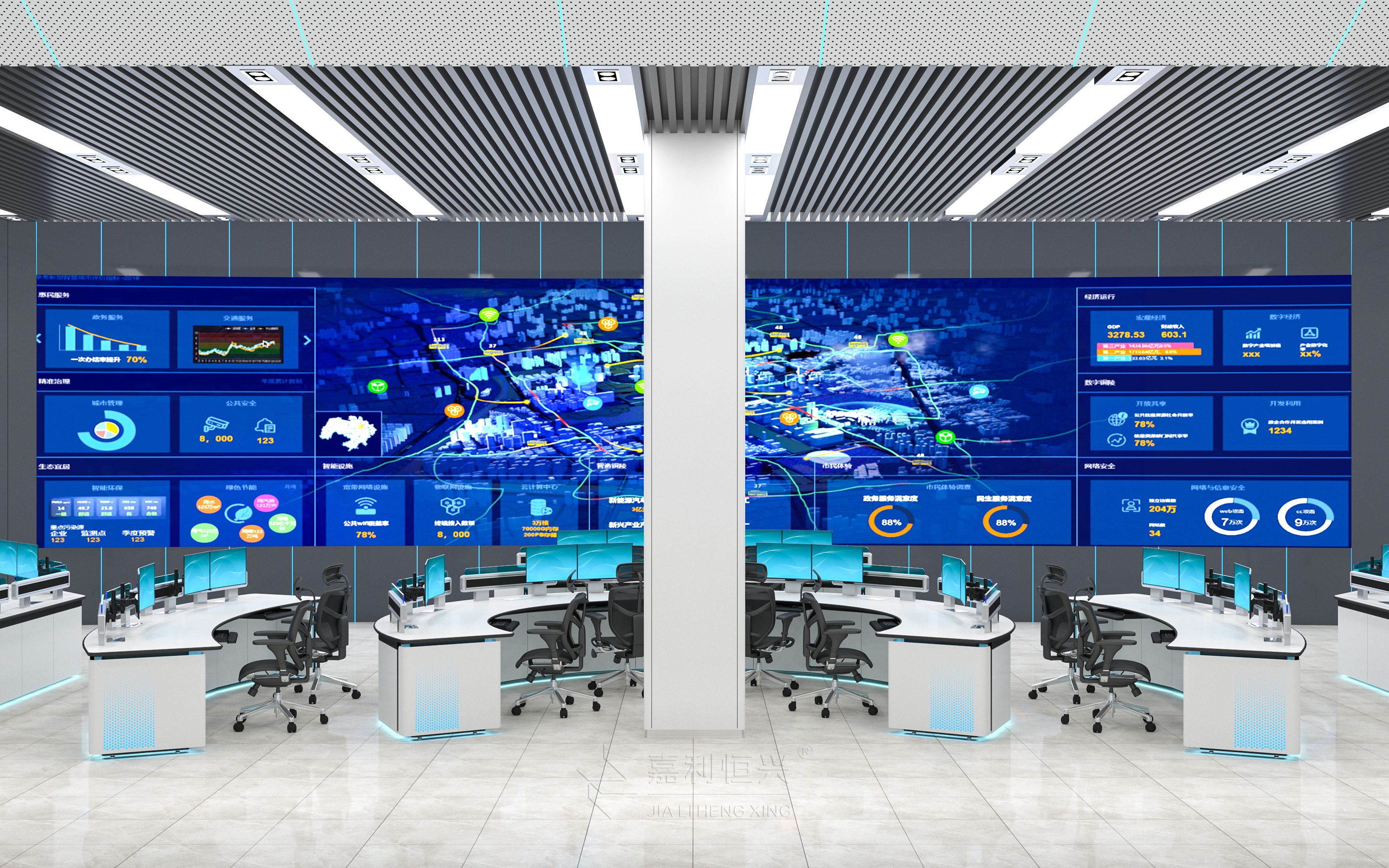 <b>现代指挥中心控制台：企业智能决策的核心枢纽</b>